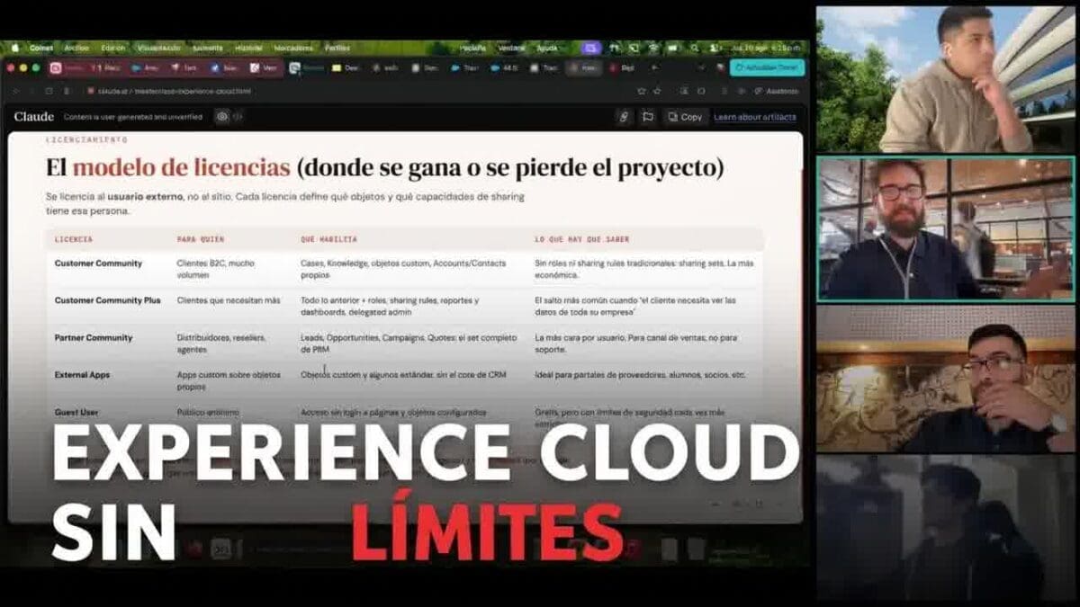 Como Farmear Aura con Experience Cloud